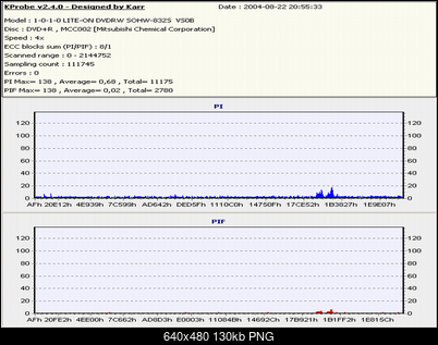 Nowy bios 812S@832S ... jednak :)-zmiana-rozmiaru1.png