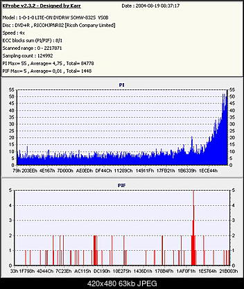 Nowy bios 812S@832S ... jednak :)-film-patinum-8x-vs0b-palona-4x.jpg