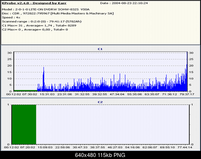 Nowy bios 812S@832S ... jednak :)-ikicha.png