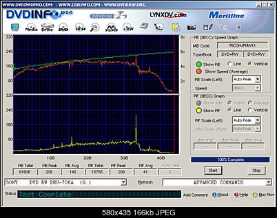 Nowy bios 812S@832S ... jednak :)-test-812s-832s-sony-dru-700a-platinum-dvdrw-uzywana-.jpg