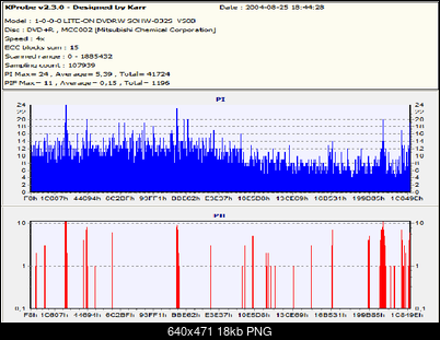 Nowy bios 812S@832S ... jednak :)-verbatim-dvd-r-4x-vs0a.png