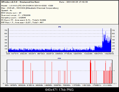 Nowy bios 812S@832S ... jednak :)-verbatim-dvd-r-4x-vs0b.png