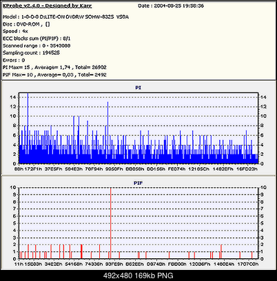 Nowy bios 812S@832S ... jednak :)-orginal.png