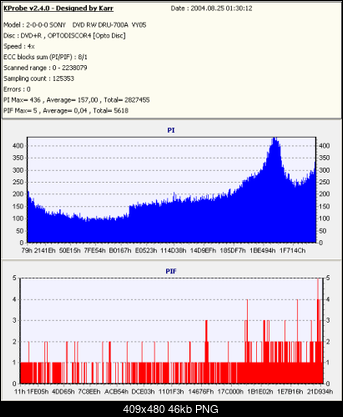 Nowy bios 812S@832S ... jednak :)-kopia-intensox4-romdru700avy05-x4-.png