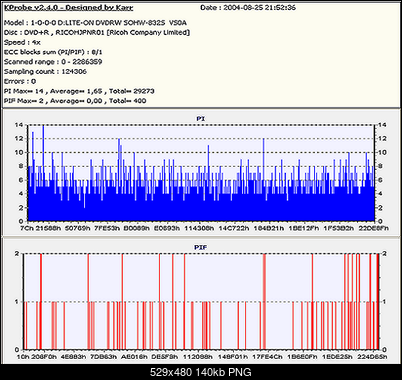 Nowy bios 812S@832S ... jednak :)-tdk.png