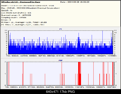 Nowy bios 812S@832S ... jednak :)-verbatim-dvd-r-4x-vs08.png