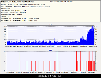 Nowy bios 812S@832S ... jednak :)-verbatim-dvd-r-4x-vs0b.png