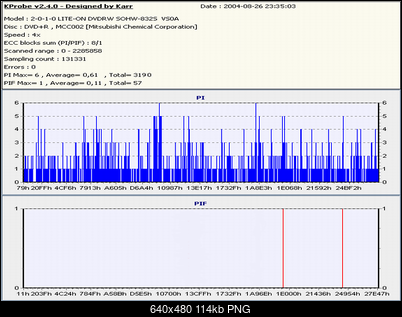 Nowy bios 812S@832S ... jednak :)-verbjazda1.png
