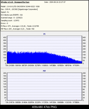 Nowy bios 812S@832S ... jednak :)-kopia-mintx4-rvs08-x4-.png