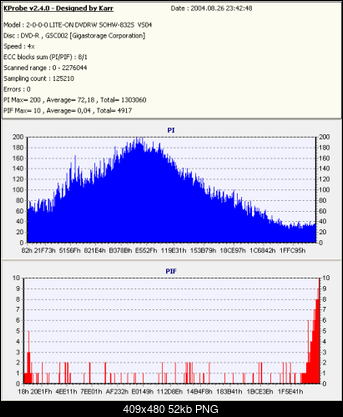 Nowy bios 812S@832S ... jednak :)-kopia-mintx4-rvs04-x4-.png