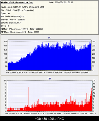 Nowy bios 812S@832S ... jednak :)-zmiana-rozmiaru11111111.png