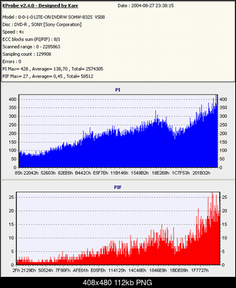 Nowy bios 812S@832S ... jednak :)-zmiana-rozmiaru2222222.png