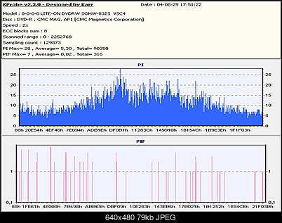 Nowy bios 812S@832S ... jednak :)-memorex_vsc4.jpg