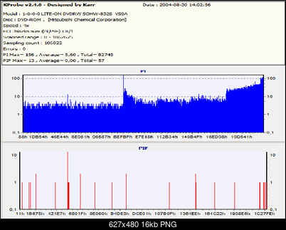 Nowy bios 812S@832S ... jednak :)-verbatim-dvd-r-8x-vs0a.png