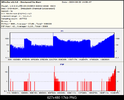 Nowy bios 812S@832S ... jednak :)-verbatim-dvd-r-8x-vsc4.png