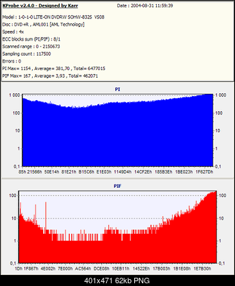 Nowy bios 812S@832S ... jednak :)-esperanza-r-x4-forum.png