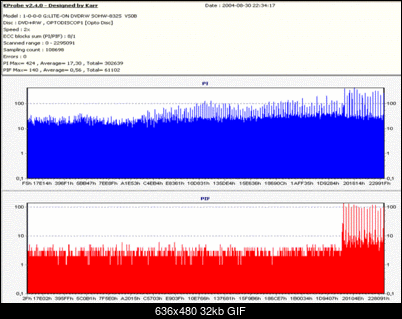 Nowy bios 812S@832S ... jednak :)-emtec-rw_4_min-copy.gif