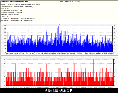 Nowy bios 812S@832S ... jednak :)-emtec-rw_3-copy.gif