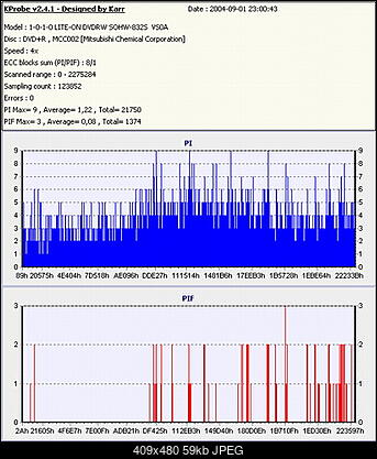 Nowy bios 812S@832S ... jednak :)-verbatim-maj.jpg