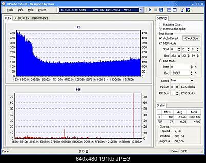 Nowy bios 812S@832S ... jednak :)-test-1.jpg