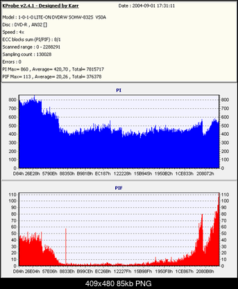 Nowy bios 812S@832S ... jednak :)-11.png