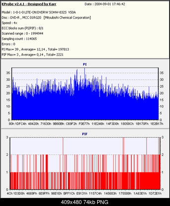 Nowy bios 812S@832S ... jednak :)-22.png