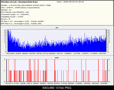 Nowy bios 812S@832S ... jednak :)-benq-x-2-.png