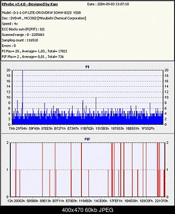 Nowy bios 812S@832S ... jednak :)-screen2resized.jpg