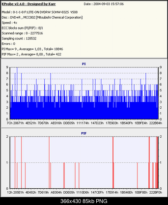 Nowy bios 812S@832S ... jednak :)-screeneczek1.png
