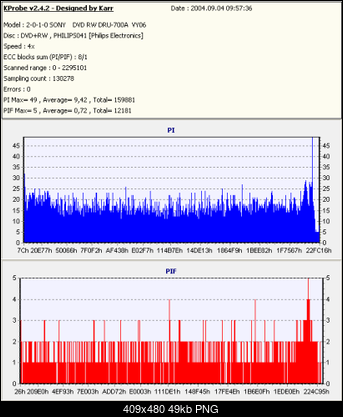 Nowy bios 812S@832S ... jednak :)-kopia-philipsx4-rw700avy06-x4-.png