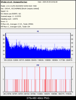 Nowy bios 812S@832S ... jednak :)-kopia-platinumx8-rvs08-x4-240.png
