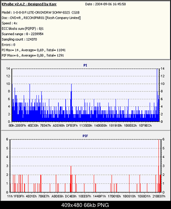 Nowy bios 812S@832S ... jednak :)-832.png