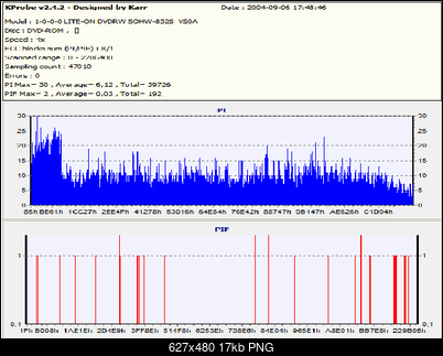 Nowy bios 812S@832S ... jednak :)-cda-pazdziernik2003.png