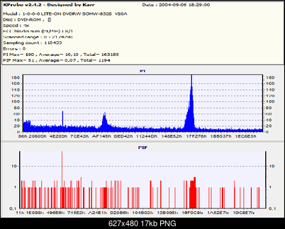 Nowy bios 812S@832S ... jednak :)-cda-wrzesienk2004.png