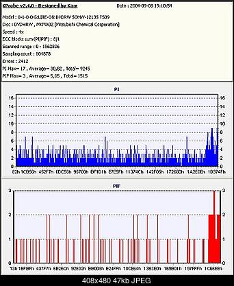 Nowy bios 812S@832S ... jednak :)-1213s.jpg