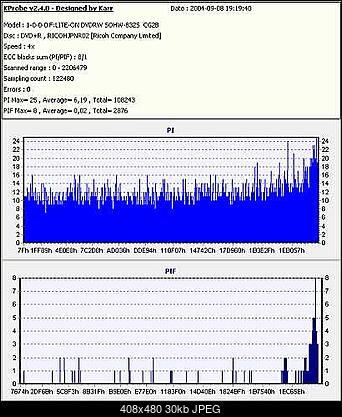 Nowy bios 812S@832S ... jednak :)-1.jpg