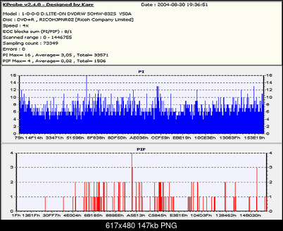 Nowy bios 812S@832S ... jednak :)-platinum-dvd-r-8x.png