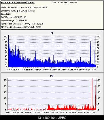 Nowy bios 812S@832S ... jednak :)-traxdata-dl-x2-4.jpg
