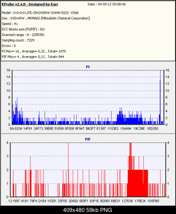 Nowy bios 812S@832S ... jednak :)-verbrwp-040912a.png