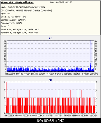 Nowy bios 812S@832S ... jednak :)-verbrw-vs0a-v2_4_2.png