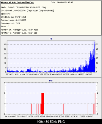 Nowy bios 812S@832S ... jednak :)-verbr-us0q-v2_4_0.png