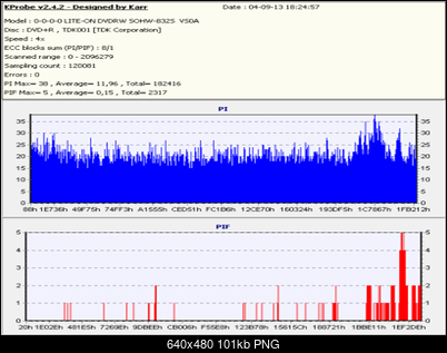 Nowy bios 812S@832S ... jednak :)-tdk-rp-avi-040914k.png