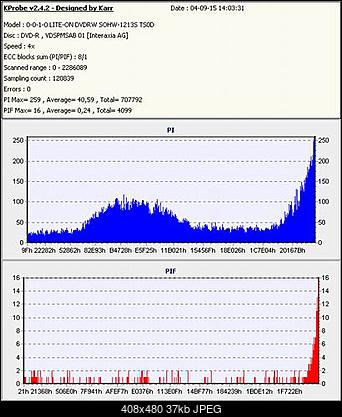 Nowy bios 812S@832S ... jednak :)-litek-1213s-axe-economy-palony-x4.jpg