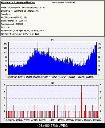 Nowy bios 812S@832S ... jednak :)-sony-dru-710-axe-economy-palony-x4.jpg