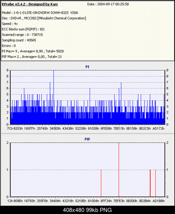 Nowy bios 812S@832S ... jednak :)-zmiana-rozmiaru1.png