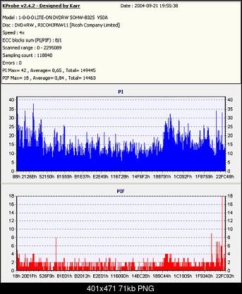 Nowy bios 812S@832S ... jednak :)-platinum-dvd-rw-vs0a-clonedvd2.png