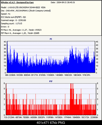 Nowy bios 812S@832S ... jednak :)-platinum-dvd-rw-vs0a-nero.png