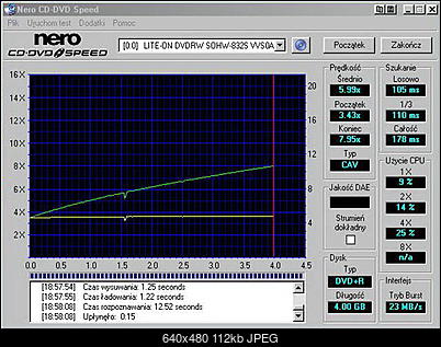 Nowy bios 812S@832S ... jednak :)-verbrp-testnero.jpg