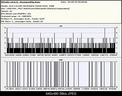 Nowy bios 812S@832S ... jednak :)-verbatim_dvd-rw_x2.jpg
