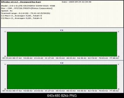 Nowy bios 812S@832S ... jednak :)-princocd-r_resize.png